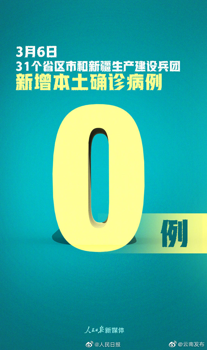 31省区市首次3个0新增(31省区市本土零新增)