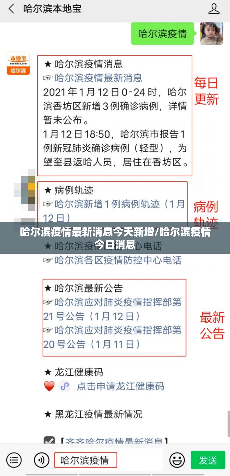 哈尔滨疫情最新消息今天新增/哈尔滨疫情今日消息