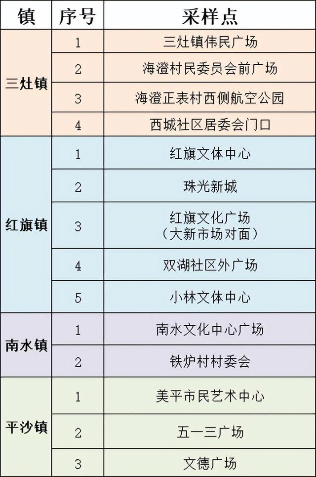 杭州新增9例本土确诊(杭州新冠新增最新消息)
