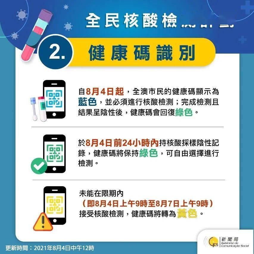 取消全民核酸是真的吗(取消全民核酸是真的吗还是假的)