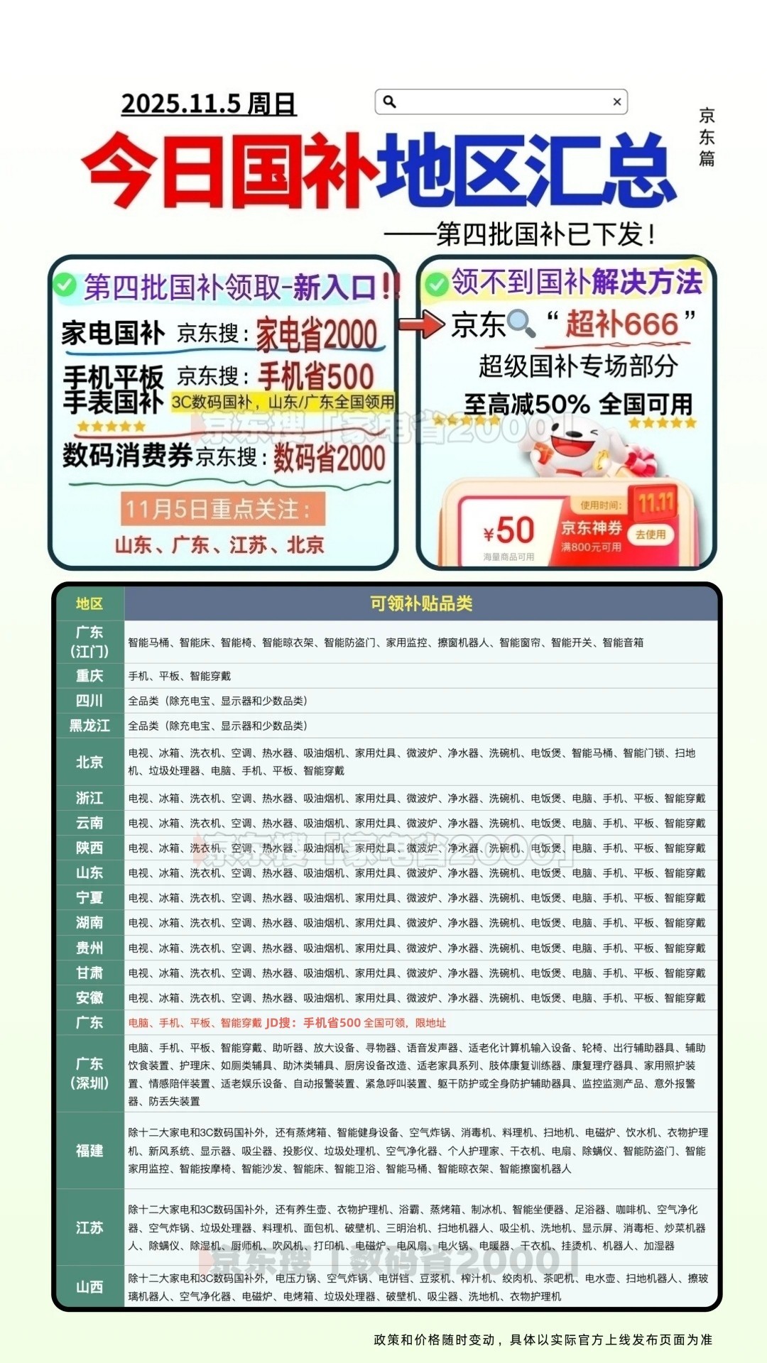 【双十一哪天最便宜，2025年双11有国补吗】