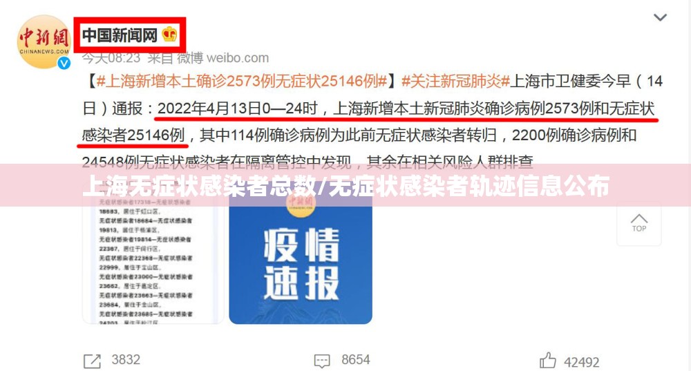 上海无症状感染者总数/无症状感染者轨迹信息公布