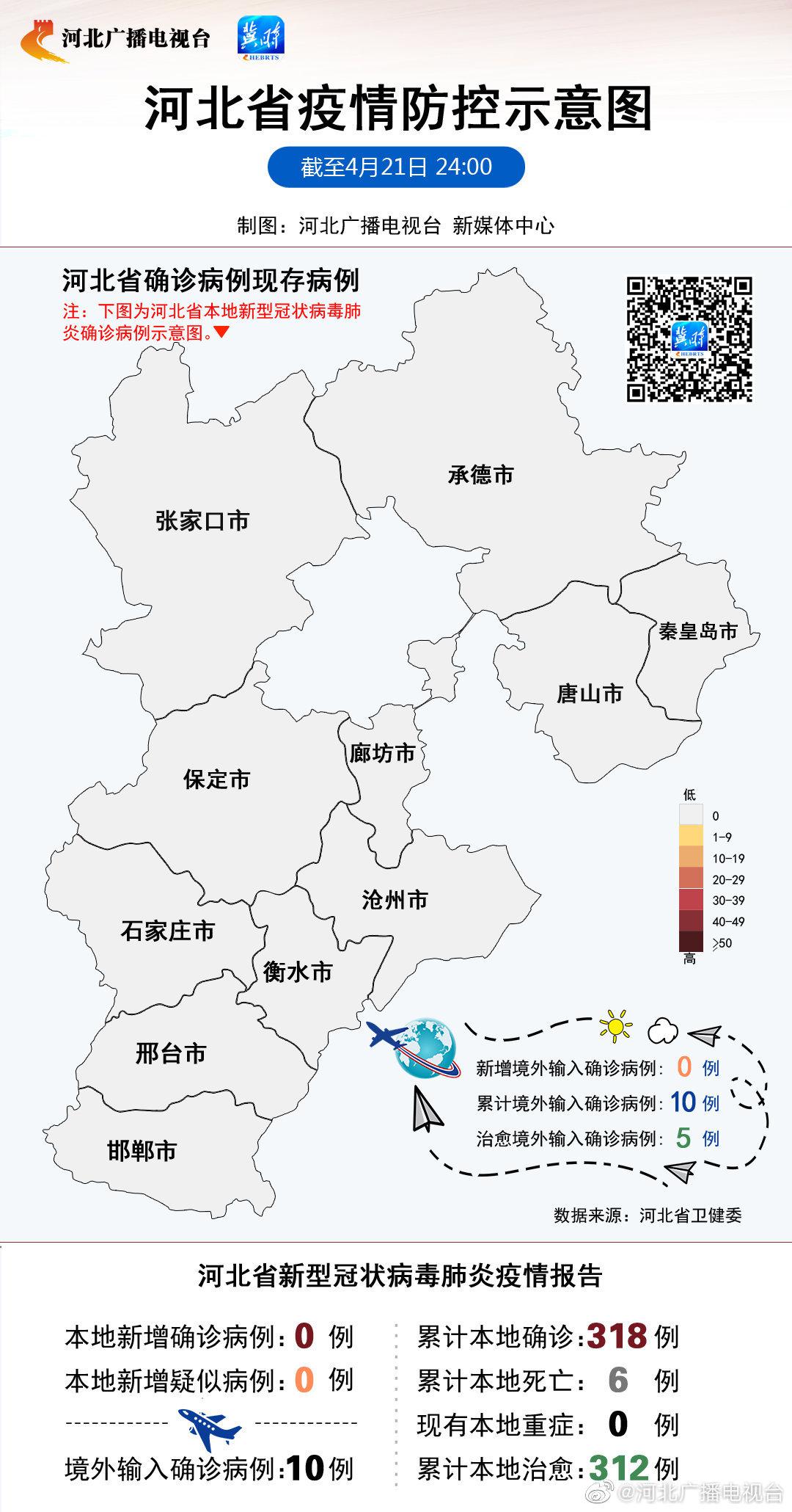河北的疫情最新通报(河北疫情最新情况2024年)