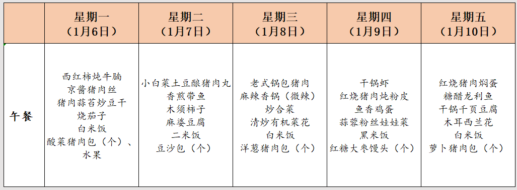 营口疫情最新数据消息/天津格林国际幼儿园学费