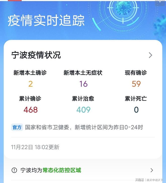宁波疫情最新消息今天封城了/宁波疫情吗最新消息