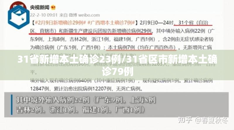 31省新增本土确诊23例/31省区市新增本土确诊79例