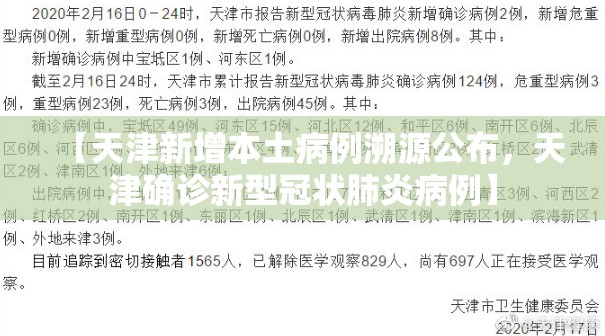 【天津新增本土病例溯源公布，天津确诊新型冠状肺炎病例】