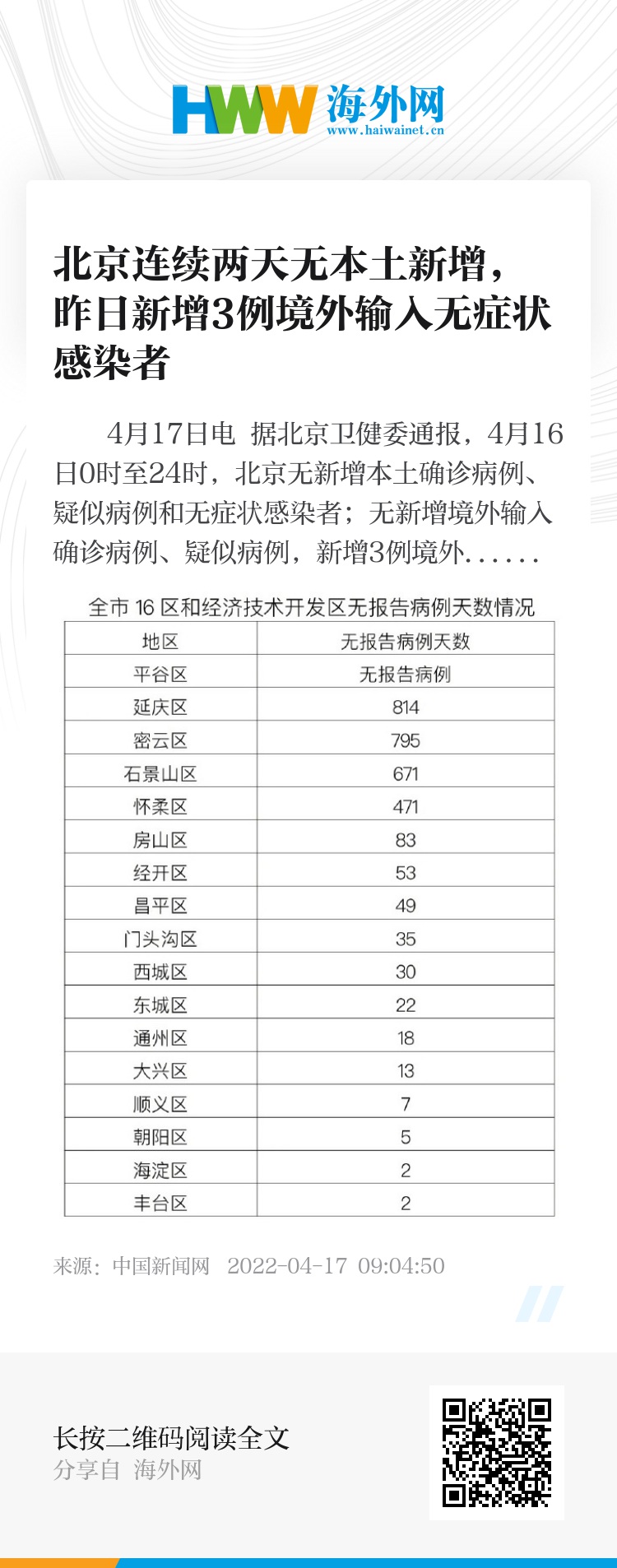 【北京新增本土确诊2例无症状1例，北京新增感染者情况】