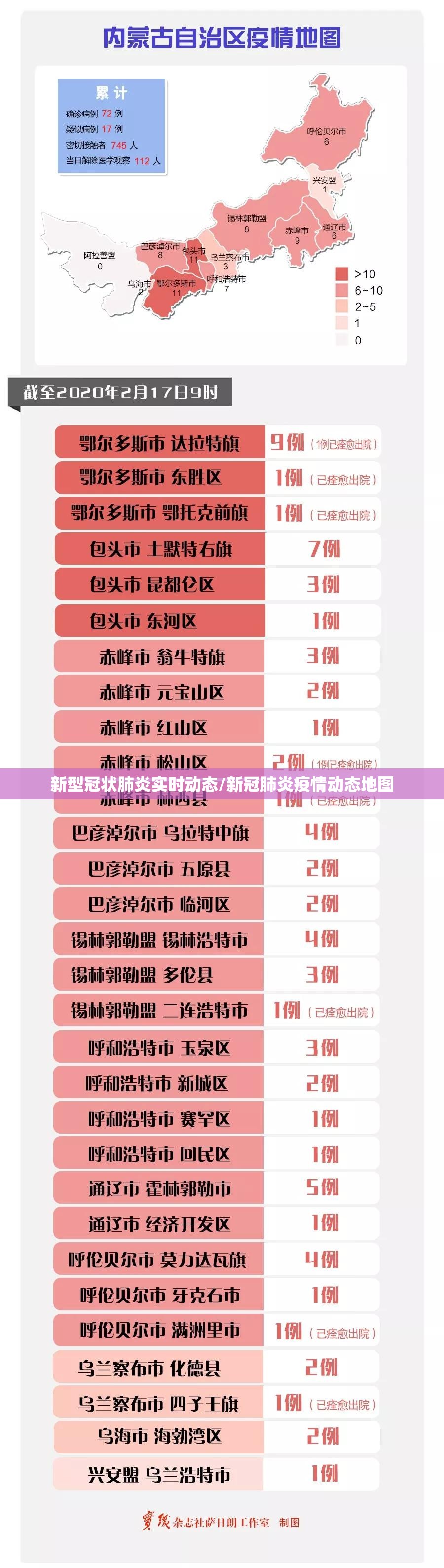 新型冠状肺炎实时动态/新冠肺炎疫情动态地图