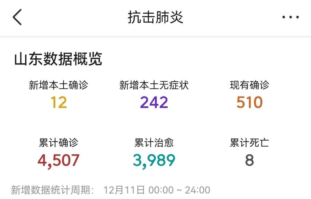 【24日山东疫情速报，山东最新动态】