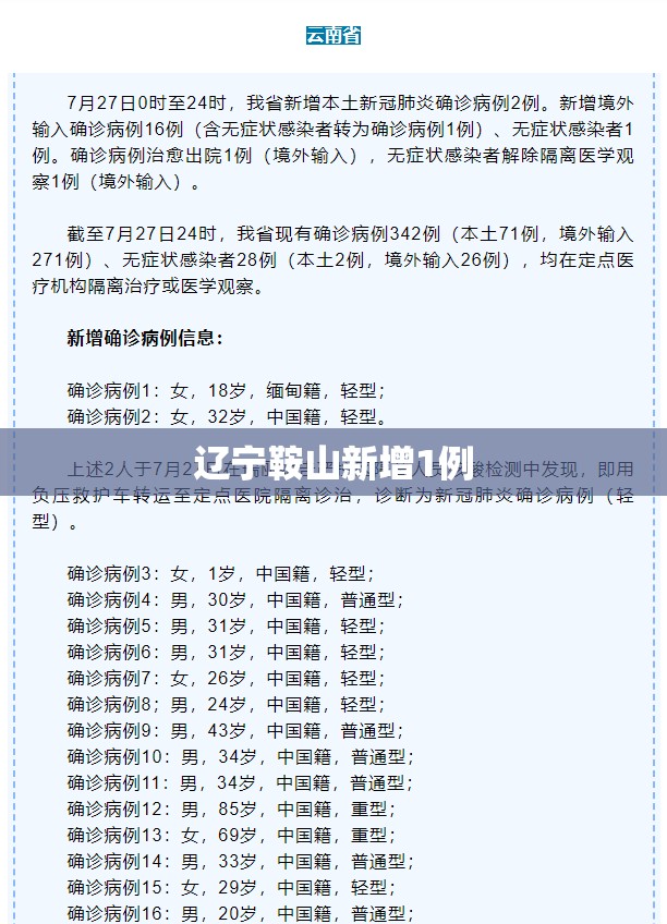 辽宁鞍山新增1例