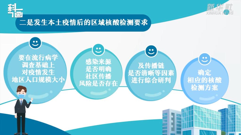 核检不能随意减码