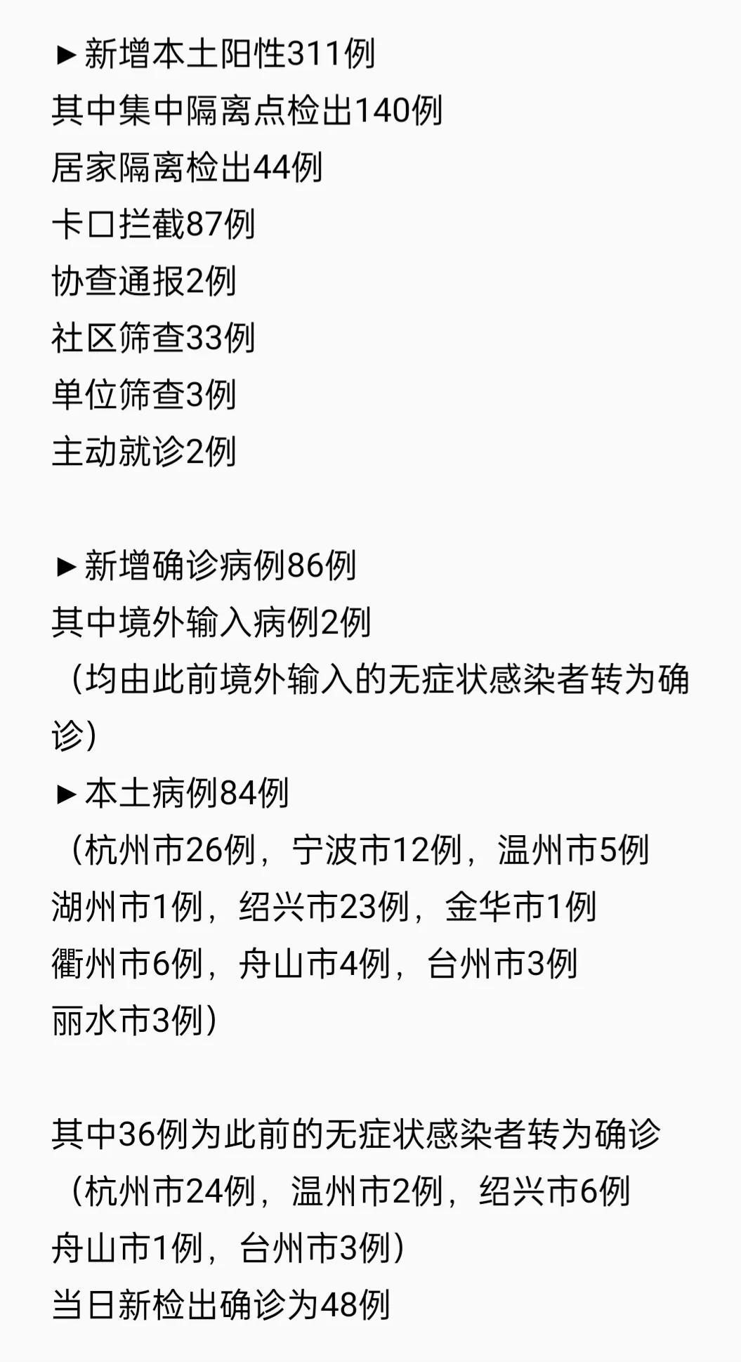 浙江3地新增50例确诊/浙江新增本土确诊31例