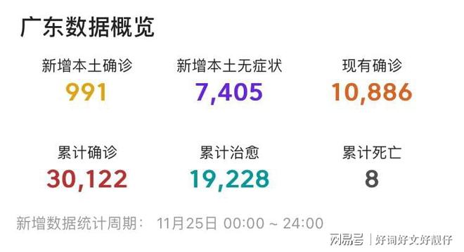【广东疫情最新消息今天又封了，广东疫情最新数据】