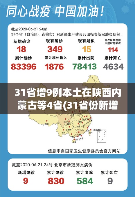 31省增9例本土在陕西内蒙古等4省(31省份新增本土447 1301)