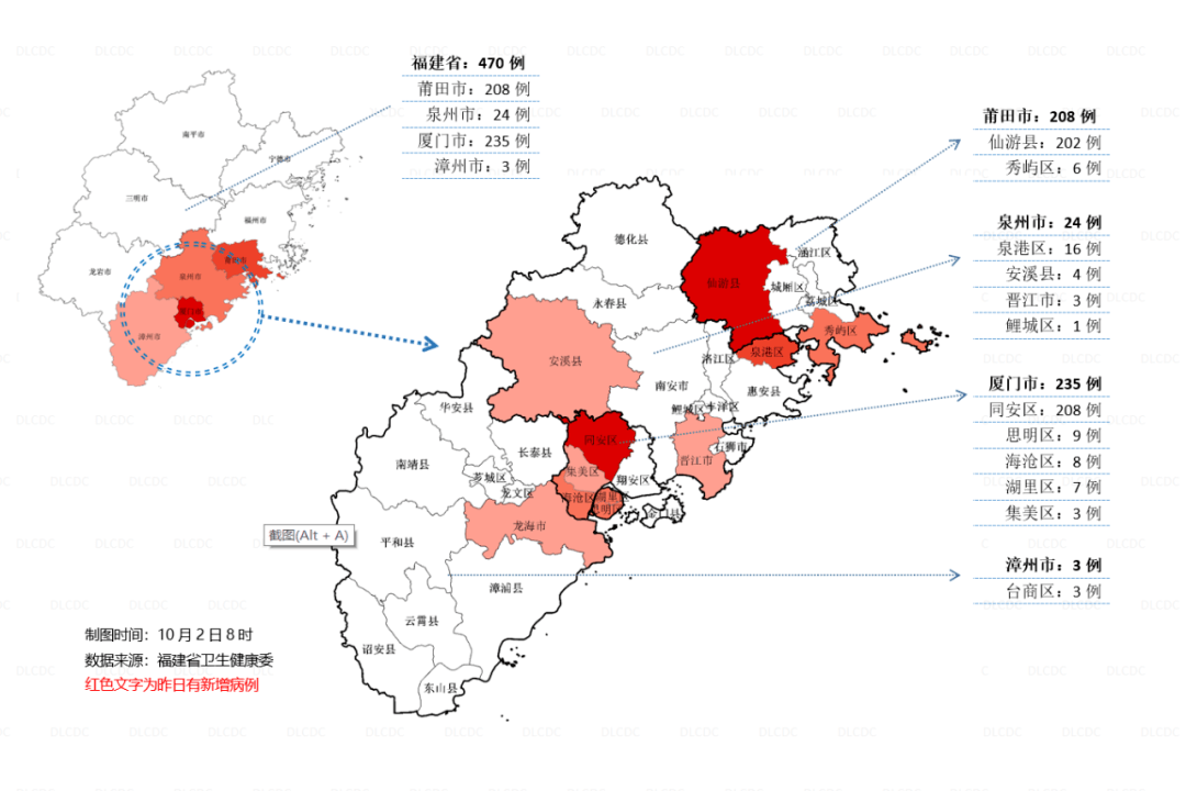 31省增9例本土在陕西内蒙古等4省(31省份新增本土447 1301)