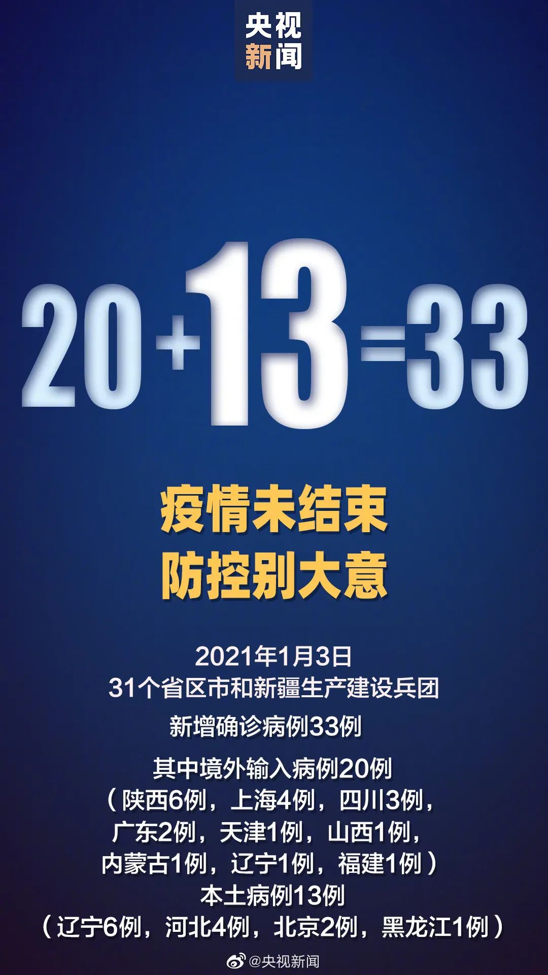 【刚刚封城最新消息2021，刚刚新闻最新消息今天】