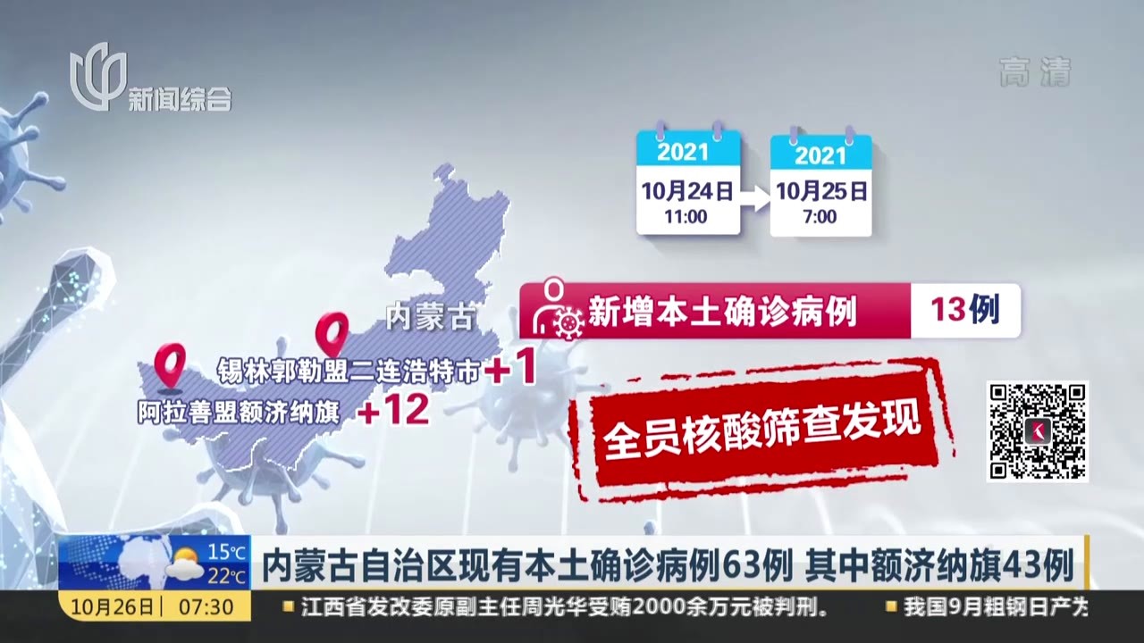 额济纳旗新增4例本土确诊(额济纳旗网站官网)