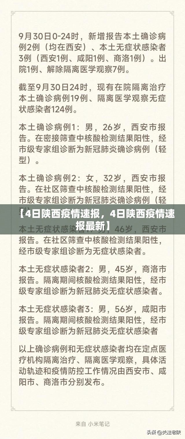 【4日陕西疫情速报，4日陕西疫情速报最新】