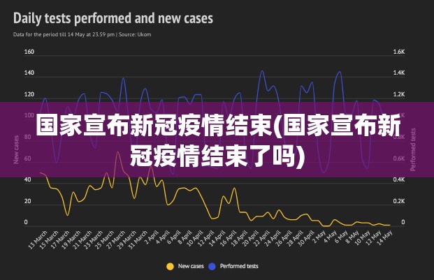 国家宣布新冠疫情结束(国家宣布新冠疫情结束了吗)