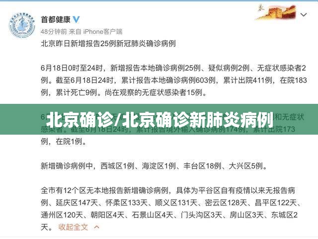 北京确诊/北京确诊新肺炎病例