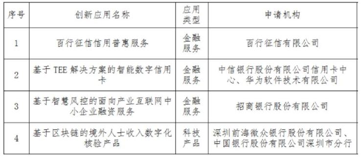 辽宁新增20例本土确诊(辽宁发现一例)
