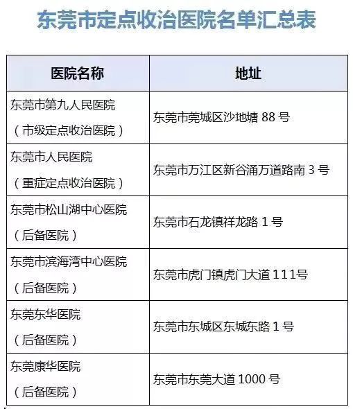 专家:国内每年或现多个感染高峰(每年性病感染人数)