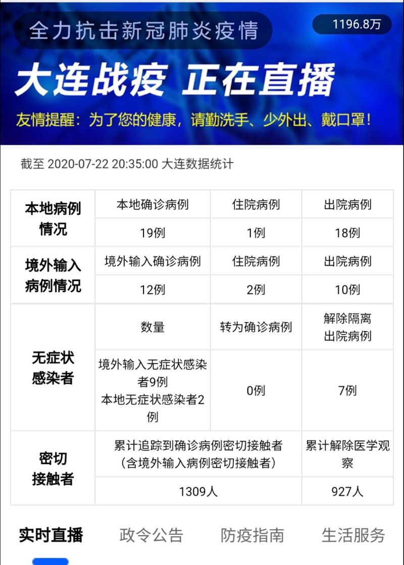 大连新增6例本土确诊病例/大连5例本土病例详情