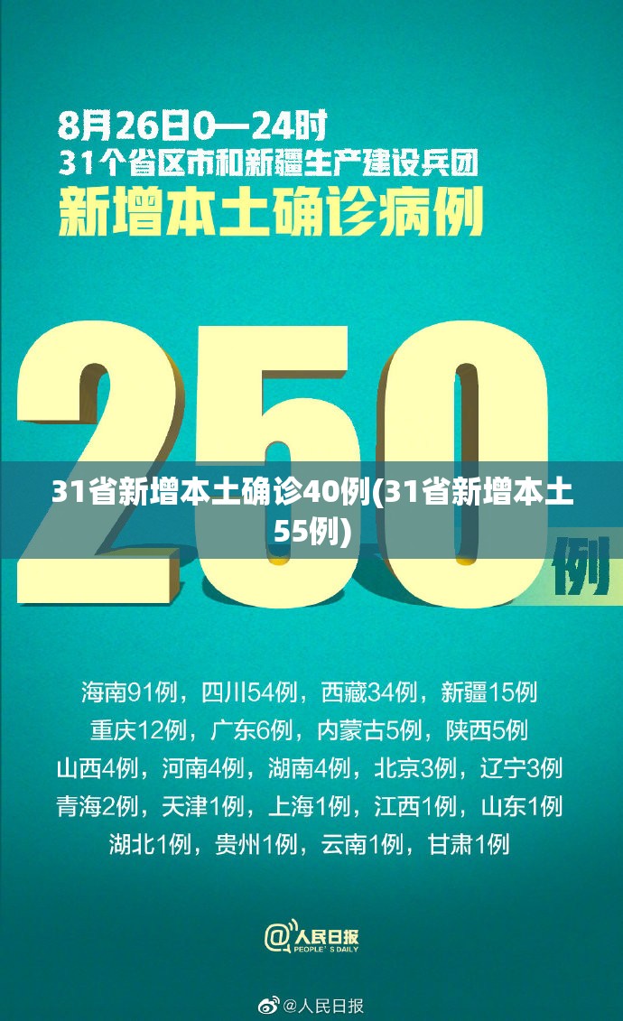 31省新增本土确诊40例(31省新增本土55例)