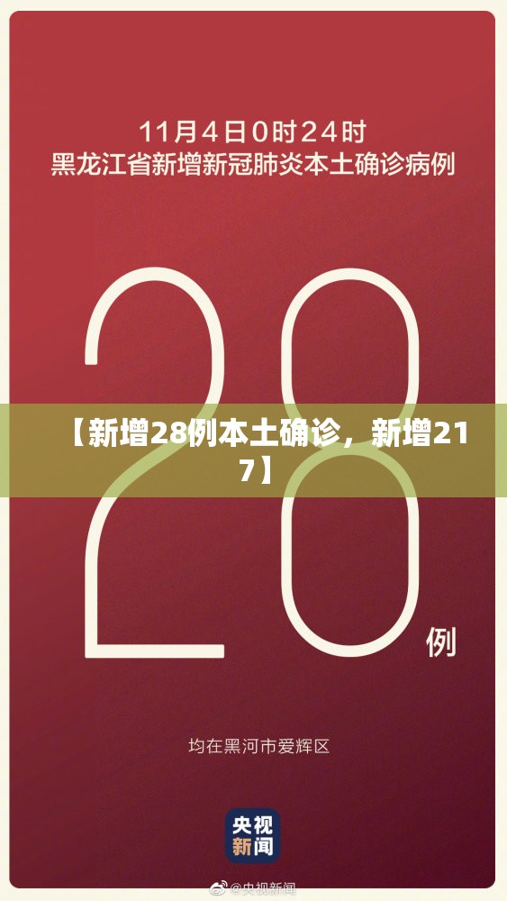 【新增28例本土确诊，新增217】