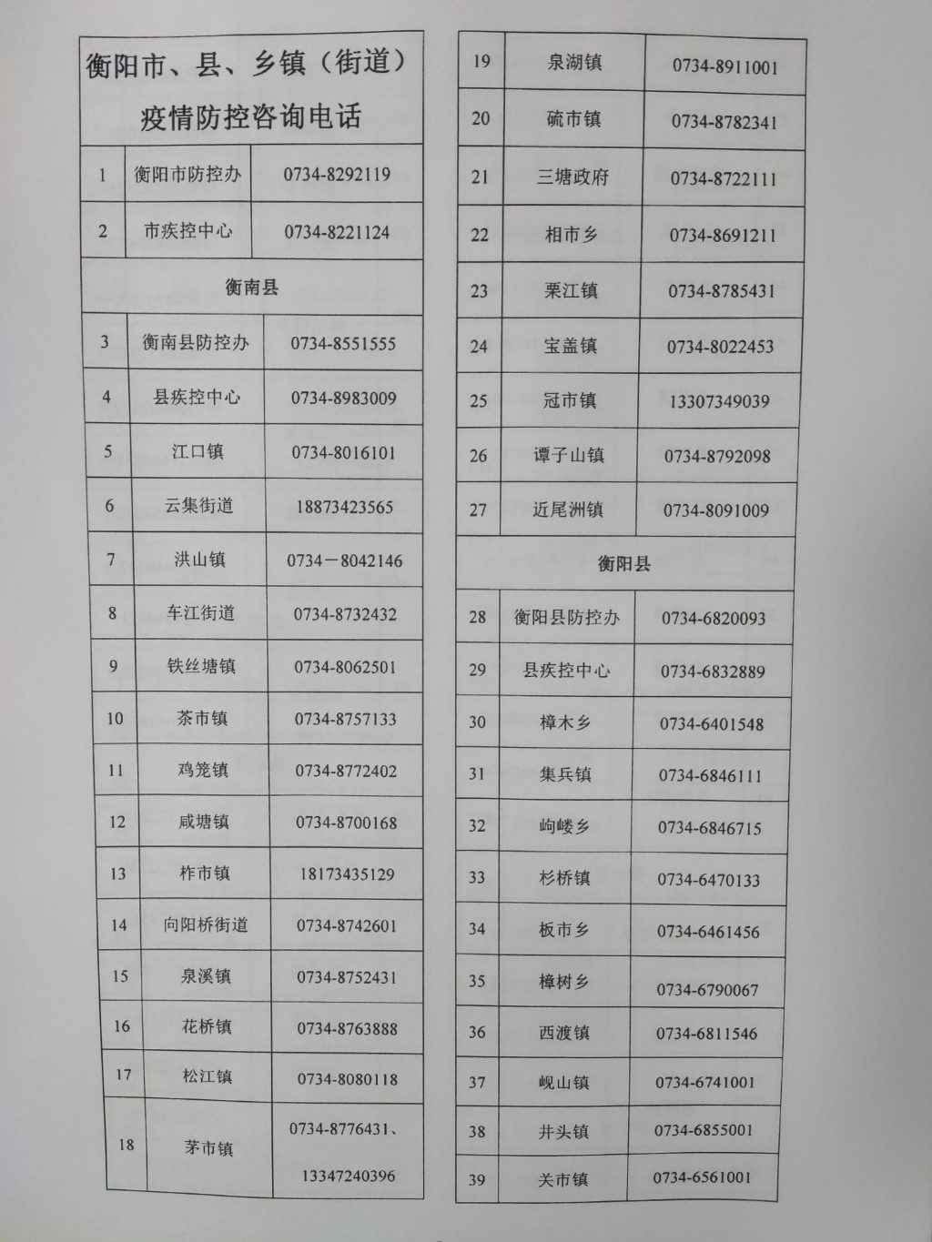 【封丘疫情，封丘疫情防控小组联系方式】