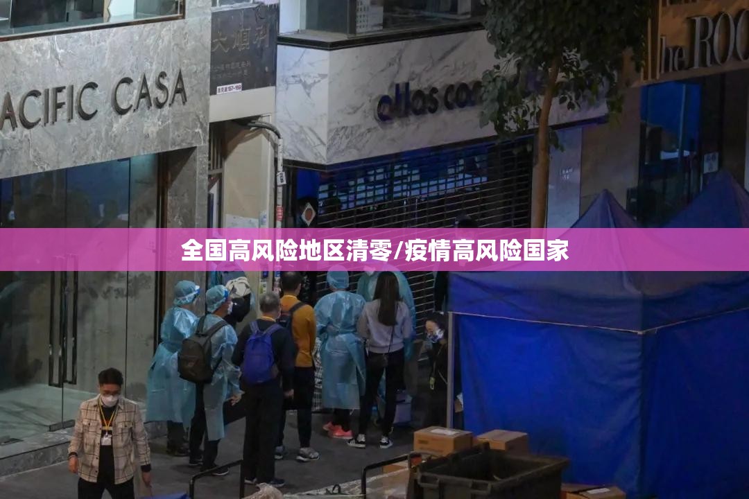 全国高风险地区清零/疫情高风险国家
