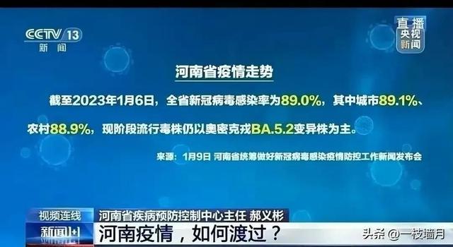 【新冠重症率增加了吗?张文宏解答，新冠感染重症标准】