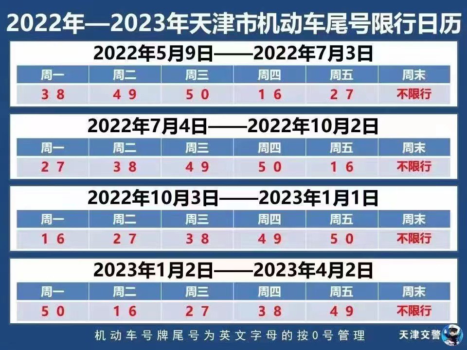 天津限号2023年4月最新限号/南京小学教师