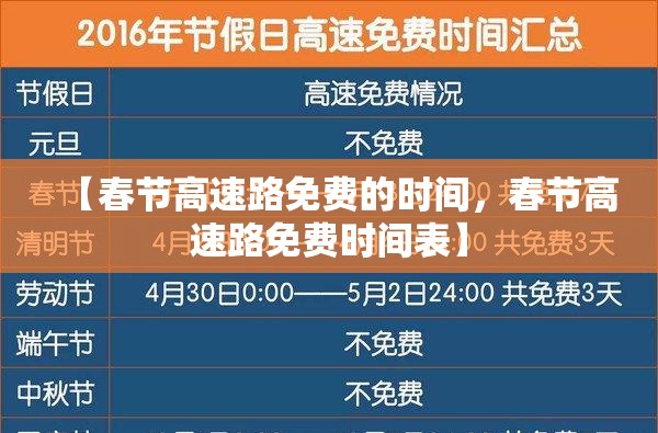 【春节高速路免费的时间，春节高速路免费时间表】