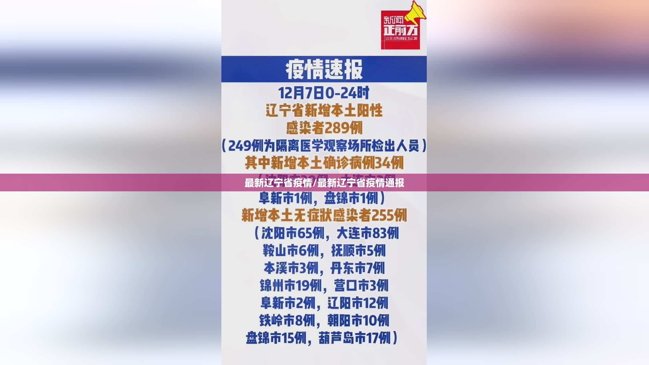 最新辽宁省疫情/最新辽宁省疫情通报