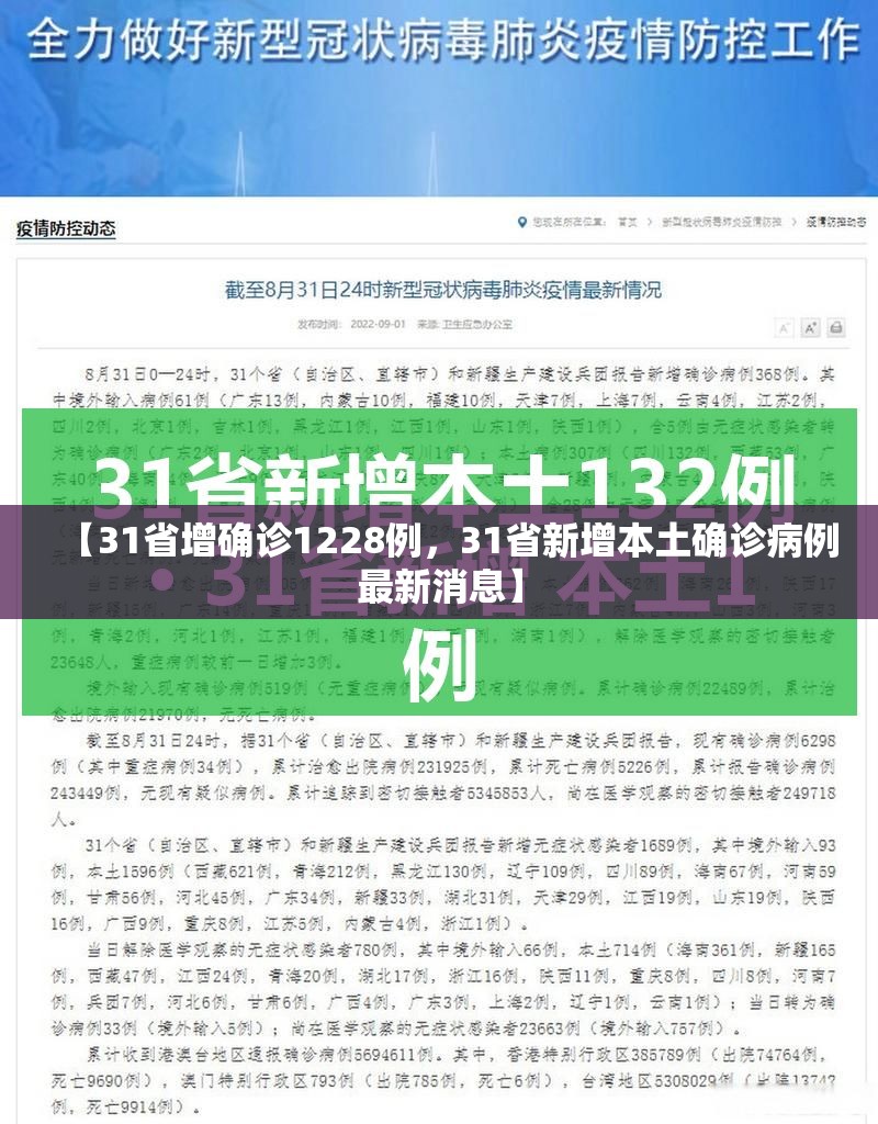 【31省增确诊1228例，31省新增本土确诊病例最新消息】