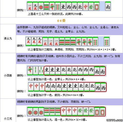 【台湾麻将，台湾麻将规则与打法图解】
