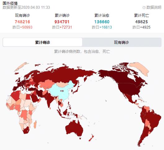 【美国疫情最新现状，美国疫情最新局势】