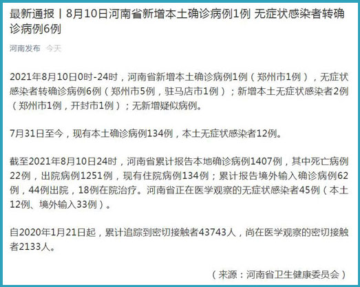 河南新增本土确诊病例29例/河南昨增本土192 1026