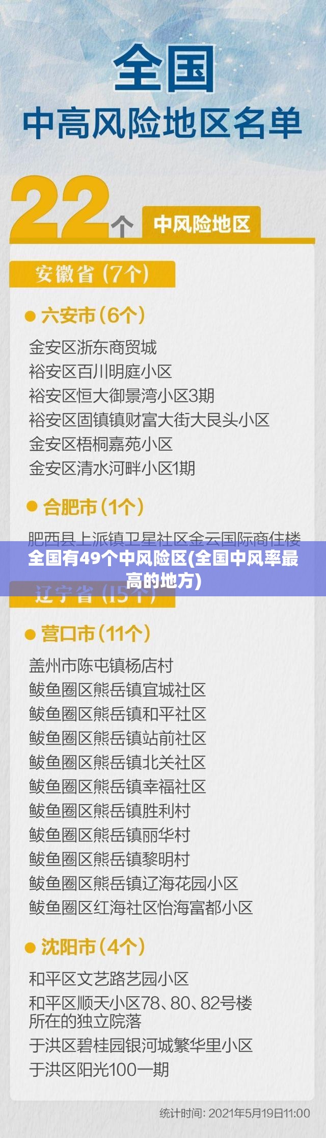 全国有49个中风险区(全国中风率最高的地方)
