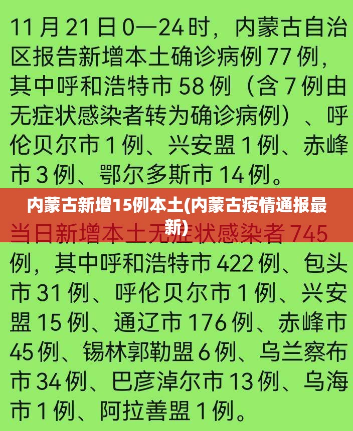 内蒙古新增15例本土(内蒙古疫情通报最新)