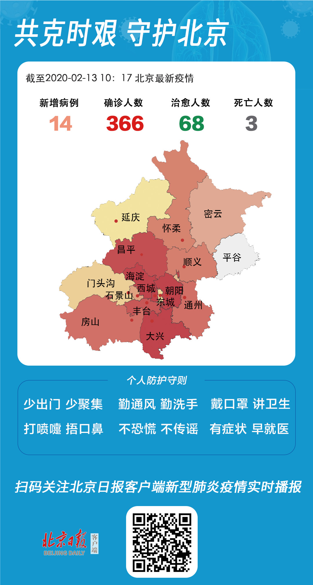 今日北京疫情最新消息/一口高压锅划拳歌视频