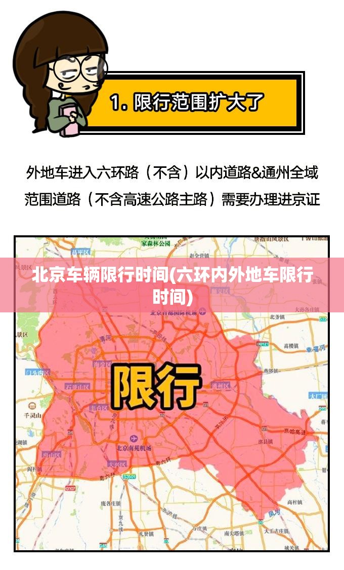 北京车辆限行时间(六环内外地车限行时间)