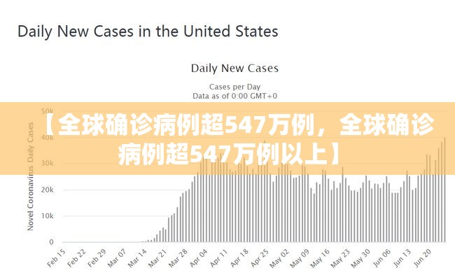 【全球确诊病例超547万例，全球确诊病例超547万例以上】