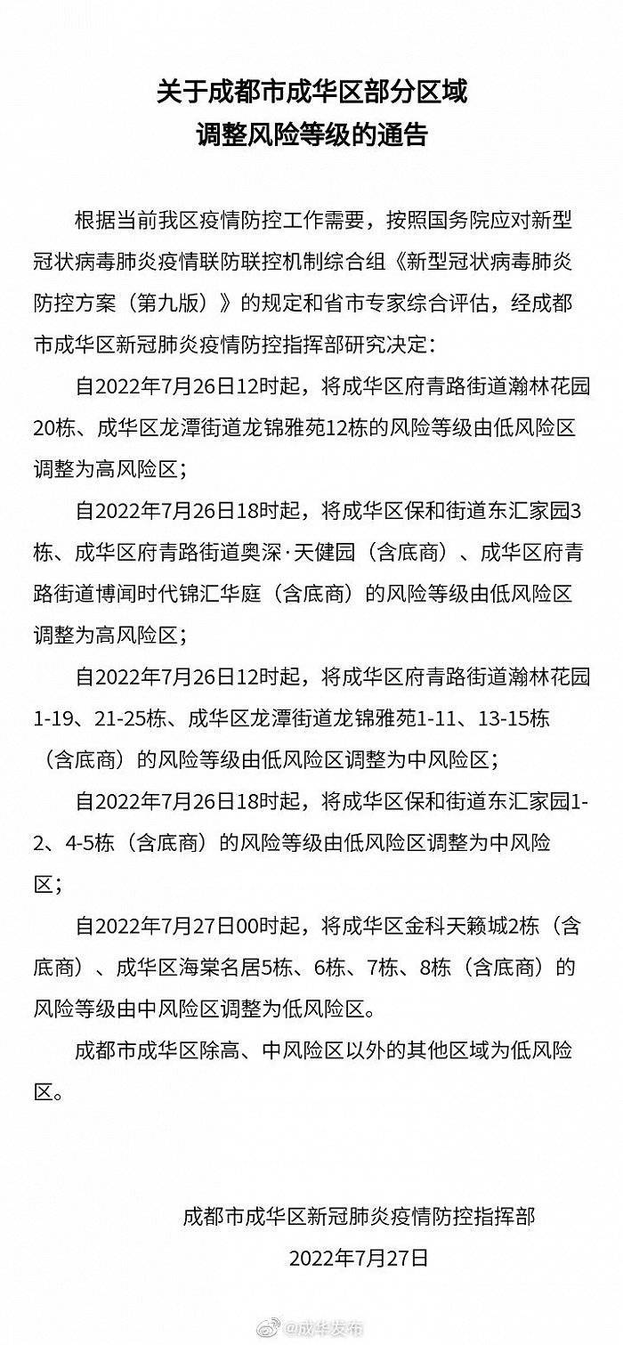 成都中风险地区/成都中高风险地区时间