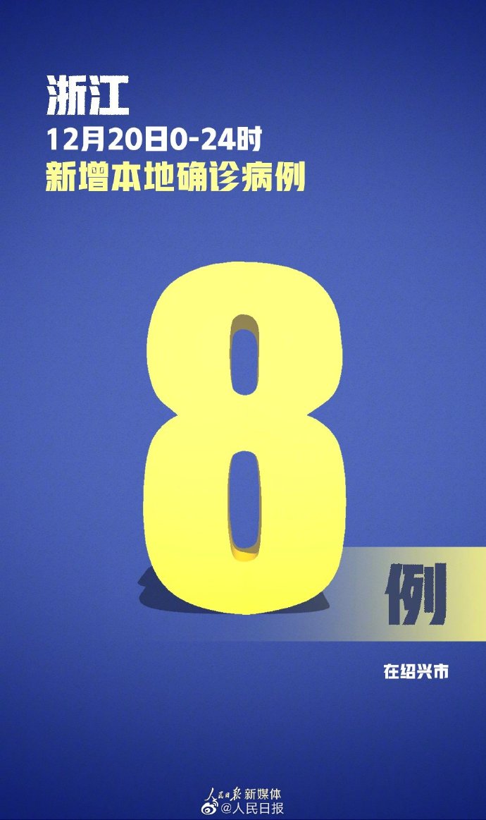 【浙江3地新增50例确诊，浙江新增冠】