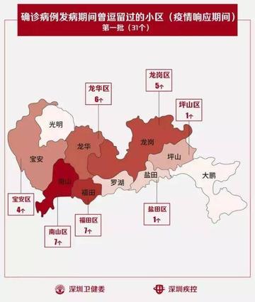 广东新增本土确诊病例47例/广东新增新冠确诊病例