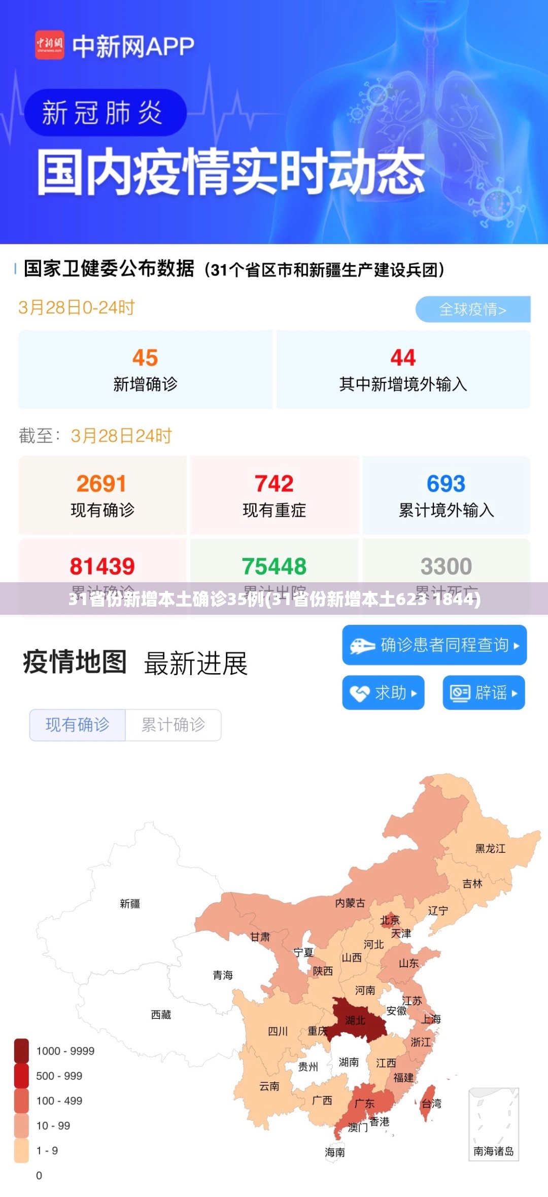 31省份新增本土确诊35例(31省份新增本土623 1844)