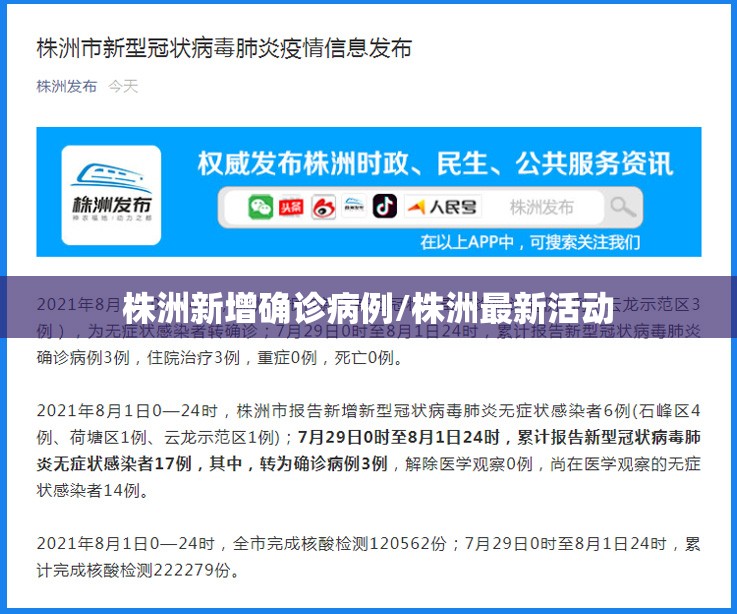 株洲新增确诊病例/株洲最新活动